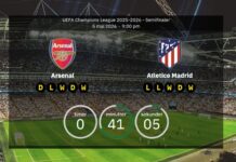 Arsenal – Atlético Madrid! To norske stjerner må se på fra sidelinjen