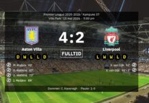 Aston Villa klar til Champions League efter sejr over Liverpool