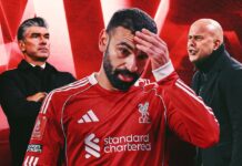 Alle Liverpool-spillere, der har “liket” Mohamed Salahs opslag rettet mod Arne Slot