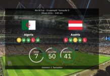 Algeriet vs Østrig: VM 2026 – opstillinger, statistik og forudsigelser