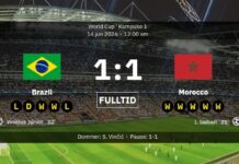 VM: Brasilien 1-1 Marokko – Vinicius Junior reddede stjernerne