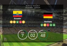 Ecuador vs Tyskland: VM 2026 – Opstillinger, Statistik, Forhåndsvisning og Forudsigelse