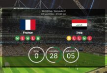 Frankrig mod Irak: Startopstillingerne er klar – Les Bleus jagter endnu en VM-sejr