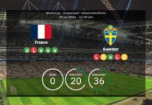 VM 2026: Frankrig mod Sverige – bekræftede hold og fulde opstillinger