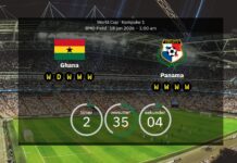 Ghana vs. Panama: Forudsagte startopstillinger og forhåndsvisning