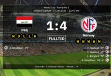 Irak 1-4 Norge: Kamprapport, resultater og mål, da næsten Haaland-hattrick sikrede VM-sejr