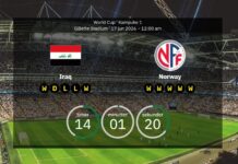 Irak vs. Norge: VM 2026 Opstillinger, Statistik & Forhåndsvisning & TV-kanal