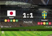 Japan 1-1 Sverige – begge videre efter en lunken uafgjort på