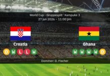 LIVE – Kroatien vs Ghana: VM 2026 – opdateringer, mål og statistik