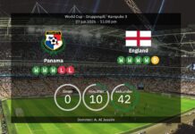 LIVE – Panama mod England: opdateringer, mål og statistikker fra VM 2026