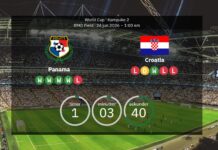 Panama vs. Kroatien: Bekræftede opstillinger – Luka Modric med sin 200. landskamp