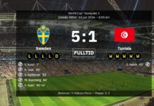 Alexander Isak og Viktor Gyokeres var i perfekt harmoni, da Sverige kørte over Tunesien