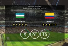 Usbekistan vs. Colombia: VM 2026 Opstillinger, Statistik & Forhåndsvisning