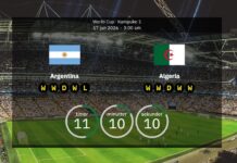 Argentina vs Algeriet: VM 2026 opstillinger, statistikker og forhåndsvisninger