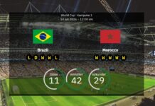 Brasilien – Marokko: Forudsagte startopstillinger og forventninger, når VM-giganterne mødes i New Jersey den