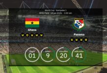 VM 2026! Ghana vs. Panama: Forudsagte startopstillinger og forhåndsvisning