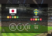 Japan vs Sverige: VM 2026 – opstillinger, statistikker og forudsigelser