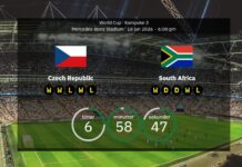 Tjekkiet vs Sydafrika: VM 2026 opstillinger, statistik og forhåndsvisning