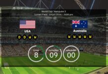 USA vs Australien: World Cup 2026 – opstillinger, statistikker og kampfavorit