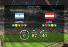 Argentina mod Østrig: Startopstillingerne er klare – Messi jagter historisk målrekord