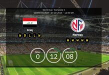 Irak mod Norge: Bekræftede hold ved VM 2026 – Haaland starter, statistik og opdateringer