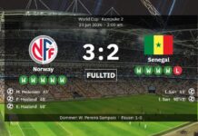 VM! – Norge vinder en femmåls-thriller mod Senegal og er dermed klar til de sidste 32
