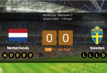 LIVE – Holland vs Sverige: Kommentar, opdateringer, mål og statistik