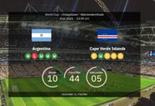 Argentina vs Kap Verde: VM 2026 – opstillinger, statistikker, genopladning og vores forudsigelse
