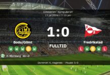 Bodø/Glimt juvelen Mikkel Bro Hansen udfylder straks det tomrum, Kasper Høgh har efterladt