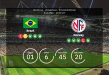 Brasilien vs. Norge: VM-ottendedelsfinalen – Opstillinger, statistik og forudsigelser
