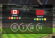 Canada vs Marokko: VM 2026 – opstillinger, statistikker, genopladning og vores forudsigelser