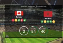Canada mod Marokko: Bekræftede opstillinger – VM-kvartfinaler