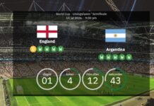 VM-semifinaler! England mod Argentina – opgøret, der betyder mere end fodbold
