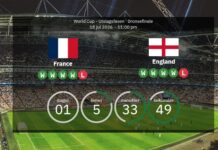 Frankrig vs England: Alt hvad du behøver at vide om bronzefinalen, som ingen ønsker at spille