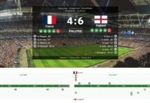Thomas Tuchel! -England bør være stolte af tredjepladsen
