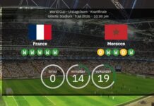 LIVE – Frankrig vs Marokko: Kommentar, opdateringer, mål og statistik