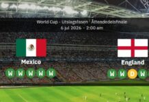 Mexico vs. England: VM-drama på Azteca – højde, torden og en mur af mexicansk passion