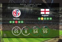 Norge vs. England: Forudsagte opstillinger til VM-semifinalepladsen i 2026