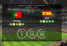 Portugal vs. Spanien: VM ottendedelsfinaler – Opstillinger & statistik