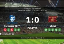 Sarpsborg 08 chokerede alle de regerende mestre