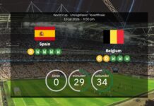 VM 2026: Spanien mod Belgien – bekræftede hold – Fabián Ruiz, Jérémy Doku og Kevin De Bruyne starter