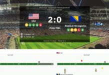 USA 2-0 Bosnien-Hercegovina: Gik foran med ti mand efter Folarin Baloguns udvisning