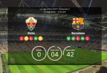 Elche vs Barcelona: Startopstillingerne er klar, da mestrene begynder deres jagt på nye trofæer