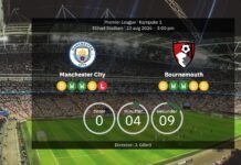 Manchester City mod Bournemouth: Sådan starter Enzo Maresca sin første Premier League-kamp