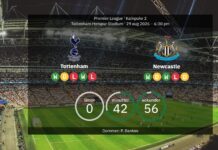 Tottenham mod Newcastle: Bekræftede opstillinger – Gonzalez og Marmoush får deres debut
