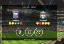 Ipswich vs Liverpool: Premier League-kamp på Portman Road