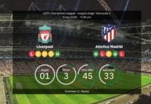 Liverpool vs Atlético Madrid: Forudsagte opstillinger og statistikker