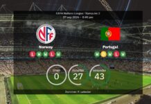 Norge mod Portugal! Startopstillinger bekræftet – Haaland starter, Ronaldo på bænken