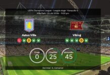 LIVE – Kan Viking i topform chokere Aston Villa på Villa Park