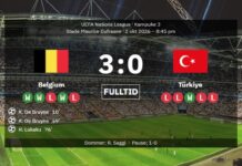 Kevin de Bruyne scorede sit 200. karrieremål og førte Belgien forbi Tyrkiet
